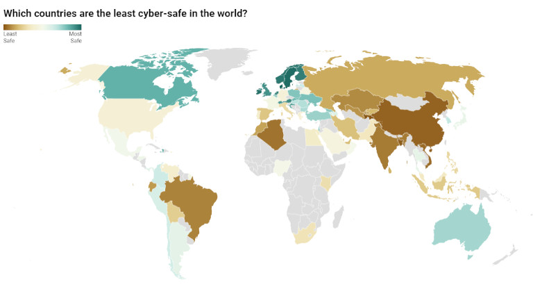 Classement mondial des pays les plus vulnérables aux cyberattaques